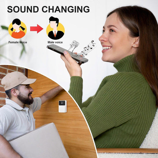 Rechargeable Wireless Video Doorbell Camera, Smart Home Doorbell
