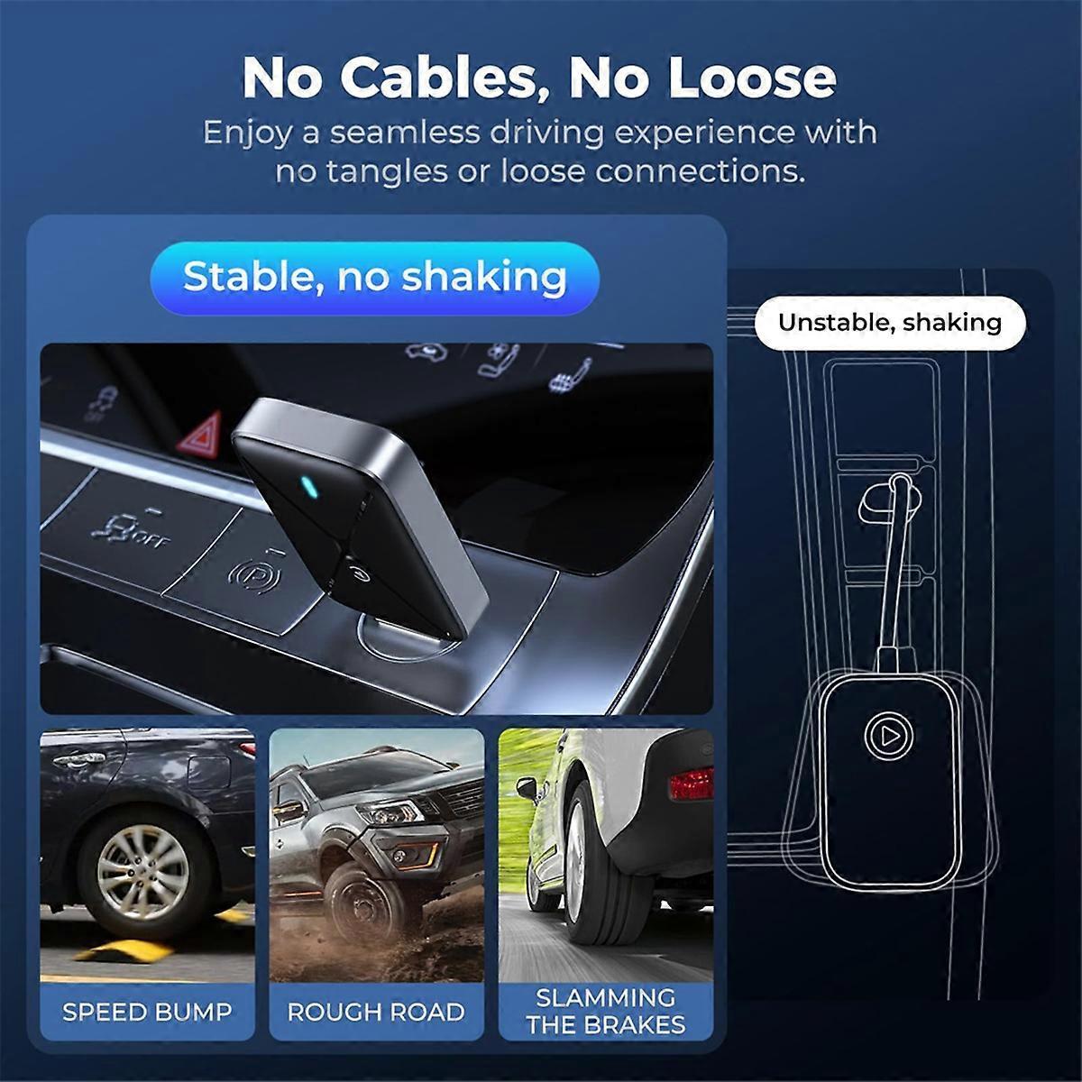 Wireless CarPlay Adapter for iOS, Mini Dongle Converts Wired to Wireless CarPlay