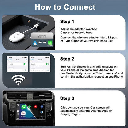 Wireless CarPlay Video Adapter, Smart CarPlay Box Converter