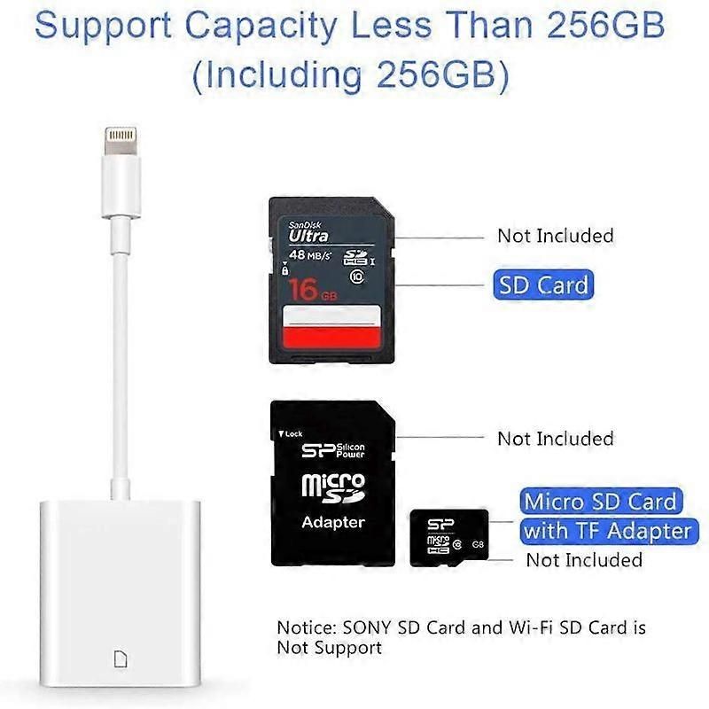 ZS-KL21810 8-Pin to SD Card Reader Adapter for iOS Devices