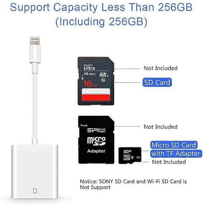 ZS-KL21810 8-Pin to SD Card Reader Adapter for iOS Devices