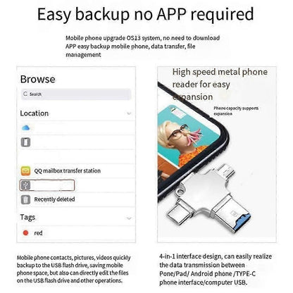 4-in-1 Memory Card Reader: Type-C OTG for iPhone/Laptop/PC, iOS & USB-A