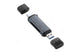 USB C SD Card Reader 5- in-1 Memory Card Reader for CF SD TF