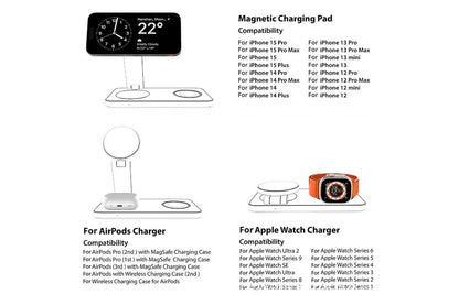 3 in 1 Charging Station for iPhone Wireless Charger Wireless Charger Dock for Apple Watch iPhone AirPods -Black