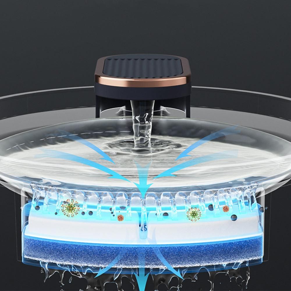 Pet Water Fountain Cat Dog Automatic Electric Drinking Dispenser with Red Light Indicator Black