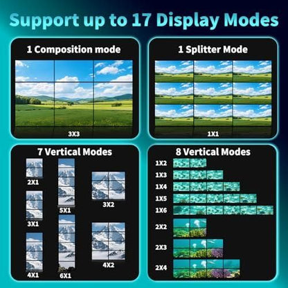 4K Video Wall Controller 3x3 Setup HDMI Processor 9 Outputs 17 Stitching Modes 1pc