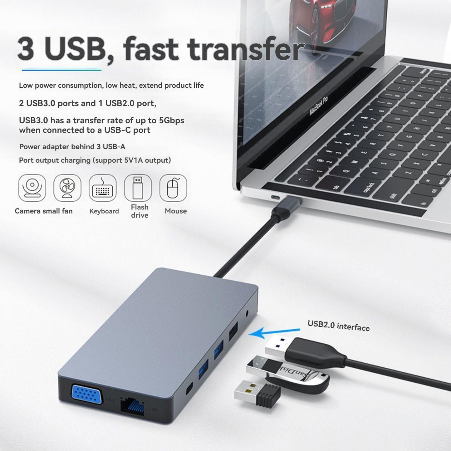 Docking Station 12 in 1 Dual HDMI USB C Hub 4K Multiport Adapter Laptop Expansion