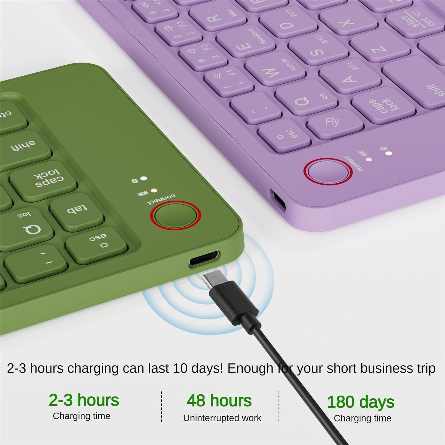 Foldable Bluetooth Keyboard B023 Dual Fold Portable Keyboard 3 Device Connection Green