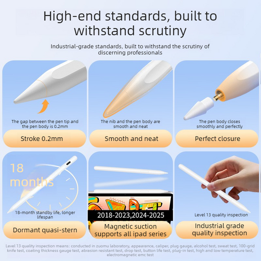 Magnetic iPad Capacitive Stylus, Compatible with Apple Tablets, Replaceable Tip Drawing Stylus - White