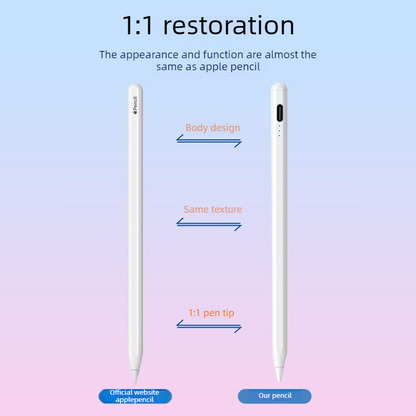Magnetic iPad Capacitive Stylus, Compatible with Apple Tablets,  Replaceable Tip Drawing and Handwriting Stylus—3 Tips—White