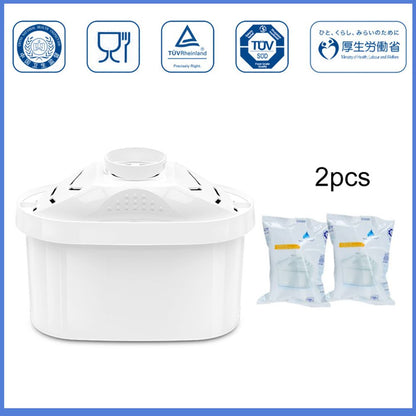 2Pcs Water Filter Cartridges Compatible with Brita Maxtra and Filter Cartridges for Brita Water Filters