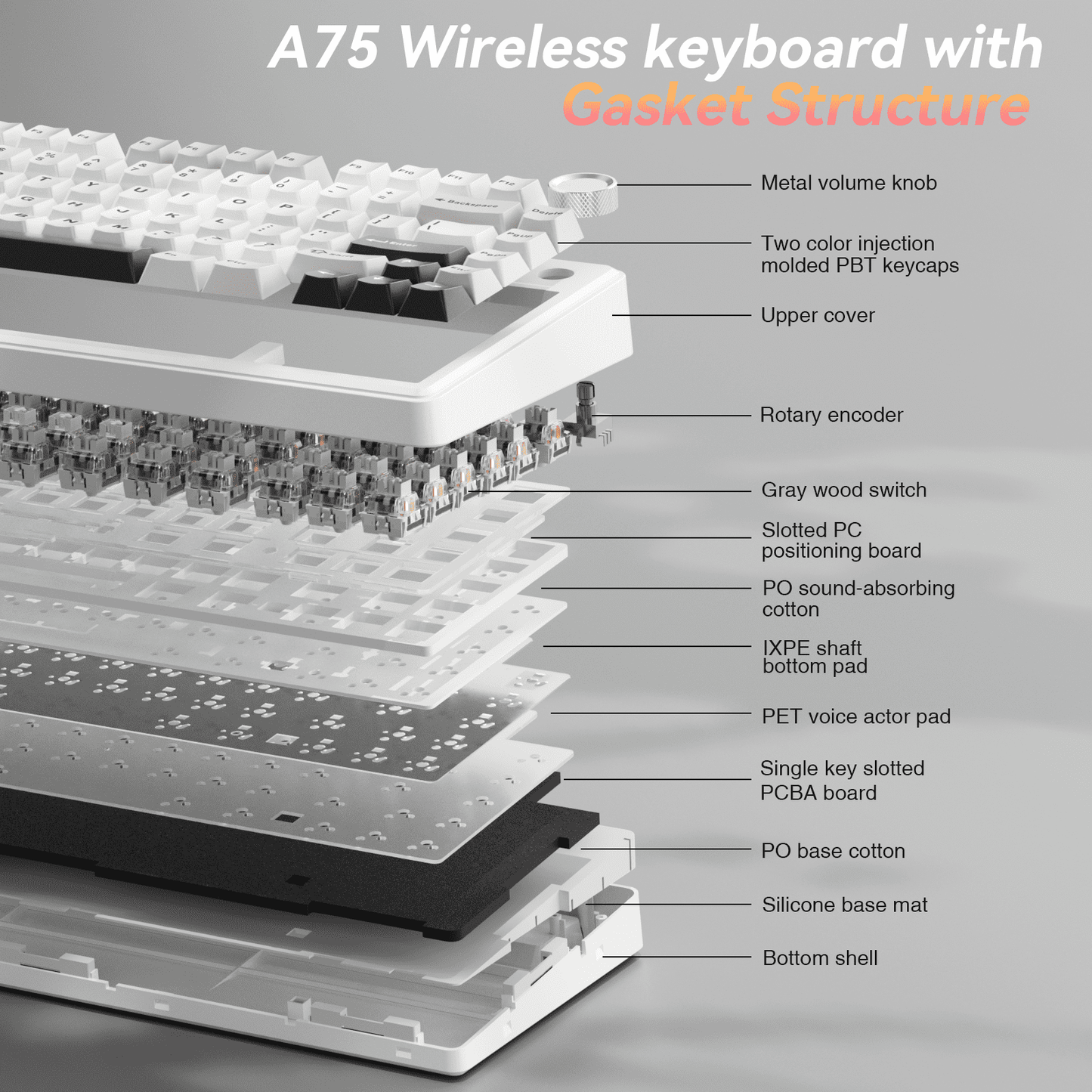Solakaka A75 3-Mode RGB Mechanical Keyboard,White-Gray
