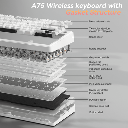 Solakaka A75 3-Mode RGB Mechanical Keyboard,White-Gray