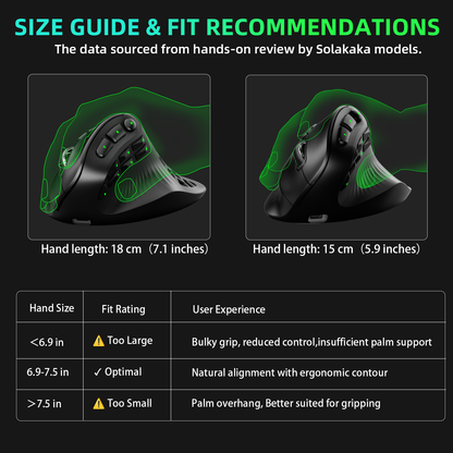 Solakaka E9 3 Mode Vertical Ergonomic Mouse, black