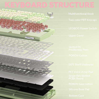 Solakaka Ki99pro 3‑Mode RGB Mechanical Keyboard,  Avocado-Green