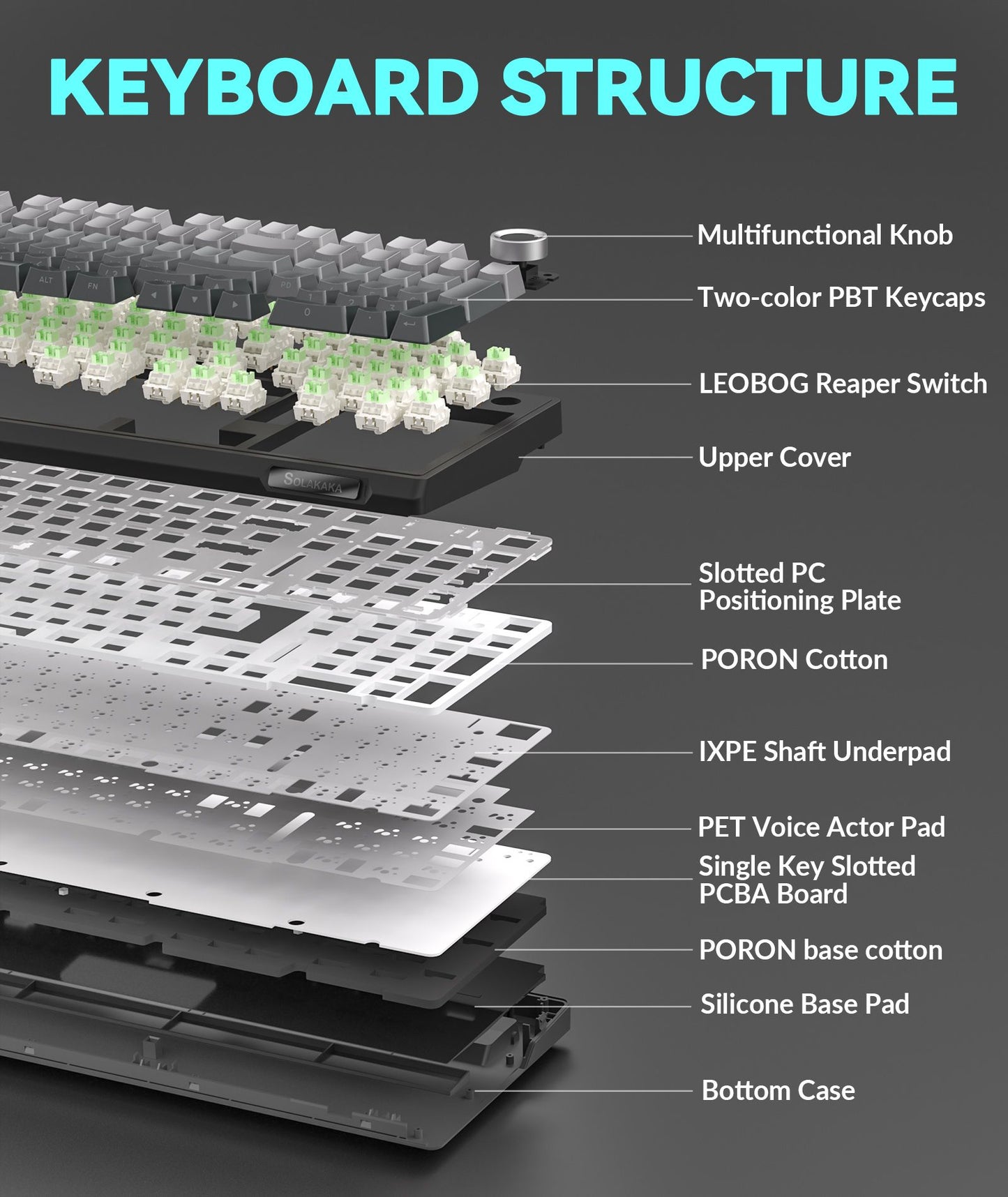 Solakaka Ki99pro 3‑Mode RGB Mechanical Keyboard,  Gradient-Gray