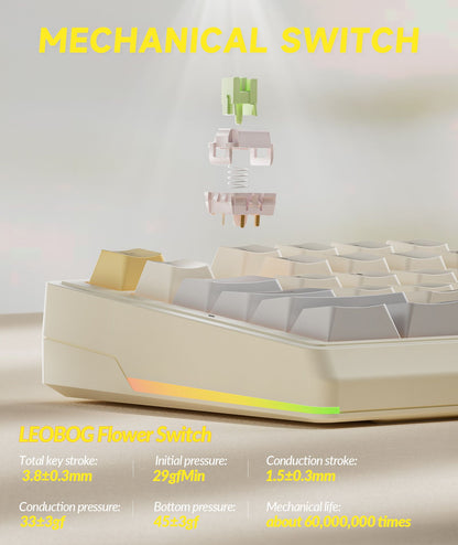 Solakaka Ki99pro 3‑Mode RGB Mechanical Keyboard,  Orange-White