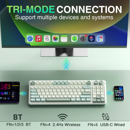 SOLAKAKA SK90 75% Compact Wireless Keyboard with Independent Number Pad，Green & White