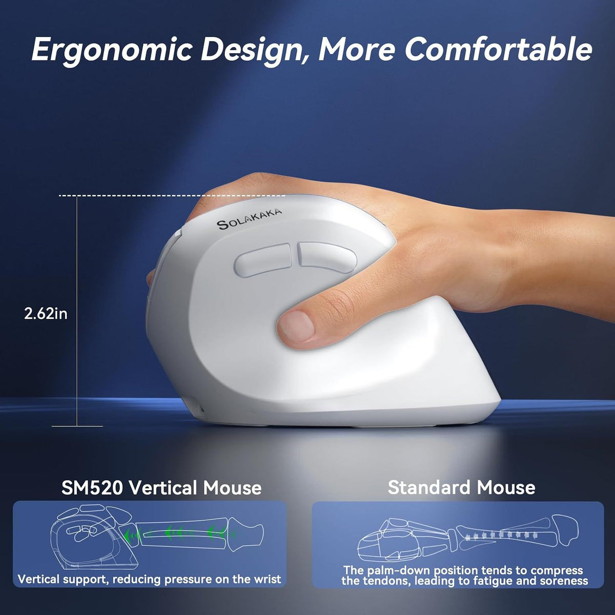 SOLAKAKA SM520 Tri-Mode Vertical Ergonomic Mouse, 24000 DPI Programmable Wireless Vertical Mouse，white