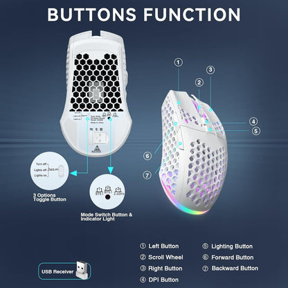 SOLAKAKA SM600 Honeycomb Shell Gaming Mouse Wireless,white