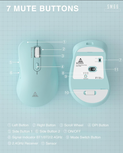 SM69 Dual Mode Wireless Gaming Mouse, Rechargeable RGB Ergonomic Mice with Adjustable DPI ,green