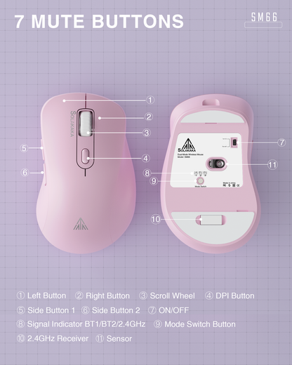 SM67 Dual Mode Wireless Gaming Mouse, Rechargeable RGB Ergonomic Mice with Adjustable DPI ,pink