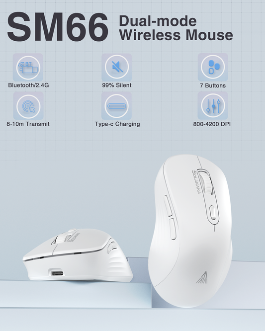 SM66 Dual Mode Wireless Gaming Mouse, Rechargeable RGB Ergonomic Mice with Adjustable DPI ,white