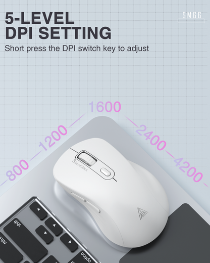 SM66 Dual Mode Wireless Gaming Mouse, Rechargeable RGB Ergonomic Mice with Adjustable DPI ,white