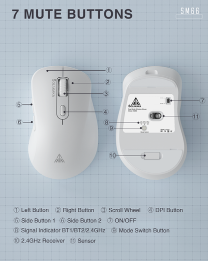SM66 Dual Mode Wireless Gaming Mouse, Rechargeable RGB Ergonomic Mice with Adjustable DPI ,white