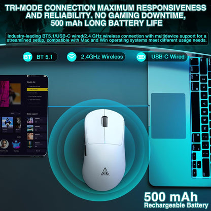 SOLAKAKA SM850 Ergonomic Tri-Mode Wireless RGB Gaming Mouse，white