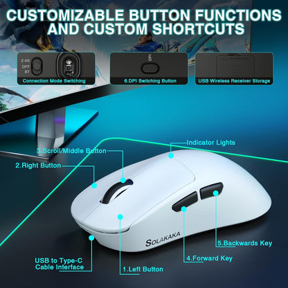 SOLAKAKA SM850 Ergonomic Tri-Mode Wireless RGB Gaming Mouse，white