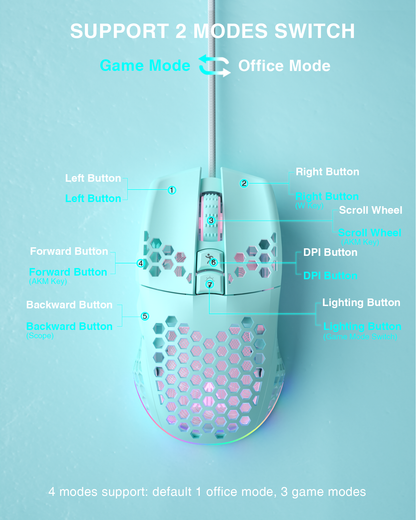 SOLAKAKA SM900 Wired Gaming Mouse with Honeycomb Shell，green
