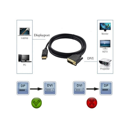 1.8M DP Male to DVI Male Adapter 1080P DP to DVI Adapter Support DP 1.1a