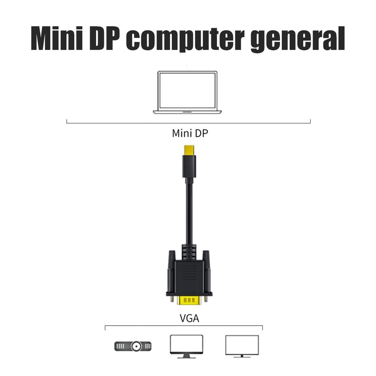 1.8M MIni DP to VGA Adapter 1080P DP to VGA Adapter HDTV Display for MacBoo