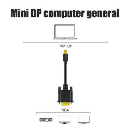 1.8M MIni DP to VGA Adapter 1080P DP to VGA Adapter HDTV Display for MacBoo