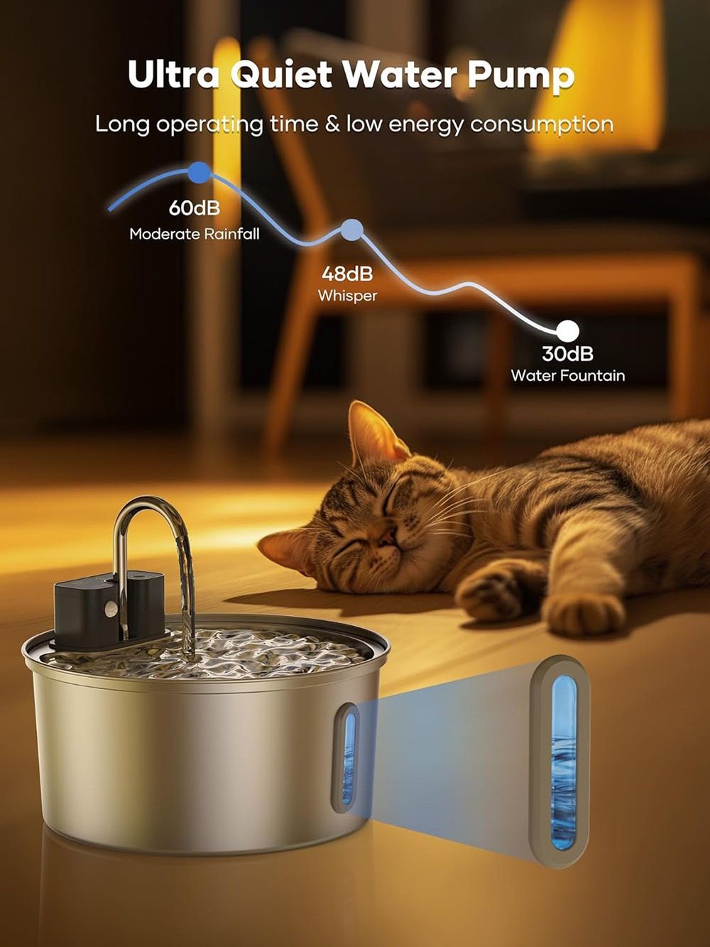 Wireless Pet Water Fountain for Cats and Small Dogs, 304 Stainless Steel, 3.2L Capacity, Rechargeable Battery, Three Flow Modes, Low Noise, Easy to Clean (D2)