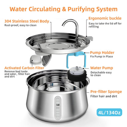 304 Stainless Steel Automatic Pet Water Fountain, 4L Cat Water Dispenser with Transparent Window, Dual Flow Modes, Activated Carbon Filter, Low Noise USB Pump for Indoor Cats and Dogs (C)