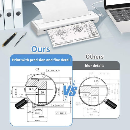 Portable A4 Thermal Printer with Bluetooth Wireless Connectivity, Inkless Printing for Home, Office, and Tattoo Transfer Use on Paper and Various Media (White)