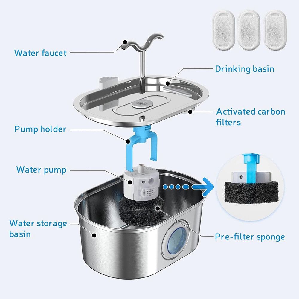 304 Stainless Steel Pet Water Fountain, 3.2L Oval Design with Dual Water Flow, Ultra-Quiet Automatic Circulating Filtered Drinking Station for Cats and Dogs, USB Powered (Adapter Not Included), Dishwasher Safe (C)