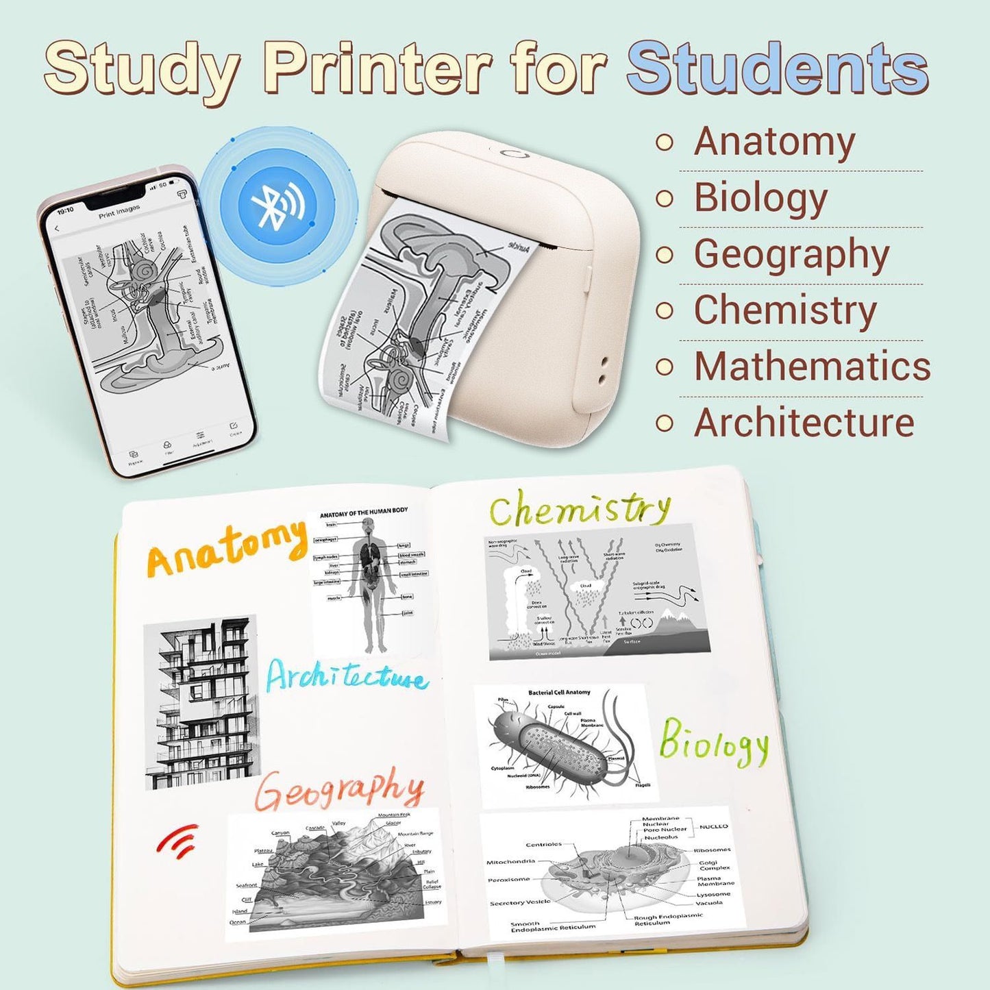 Mini Bluetooth Thermal Printer for Study, Journaling, and Labeling – Inkless Wireless Printing with App Control, Perfect for Students, DIY Lovers, and Home Organization Gifts (Purple)