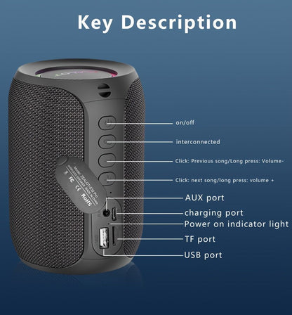 Portable Bluetooth Speaker Compact Speaker High-Quality Sound Long Battery Life - Blue - Size 90-93-128mm