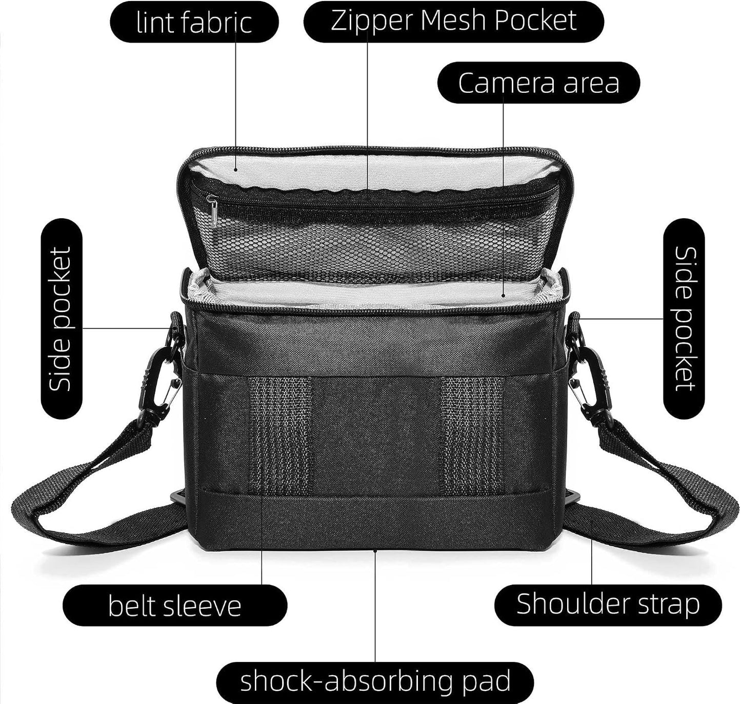 Compact Camera Bag – Stylish, Shockproof, Versatile Shoulder Case for Men/Women DSLR, Mirrorless, and Digital Cameras (Canon/Nikon/Sony/Fuji) - Black
