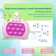 Easter Bunny Pop Quick Push Game, Handheld Light up Bubble Game Toy for Kids Boys Girls Teens Easter Basket Stuffers Gifts