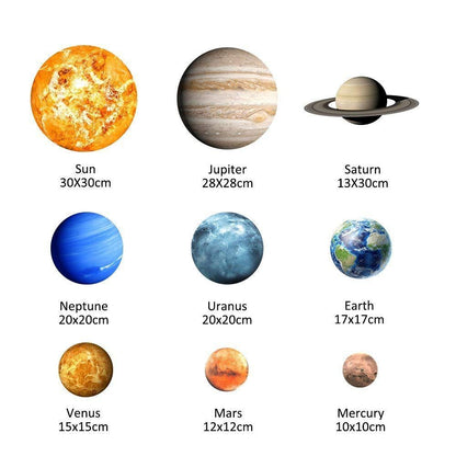 9pcs Removable Glow in The Dark Planet Wall Stickers Sun Earth and so on Glowing Planets Wall Decals Art Decor