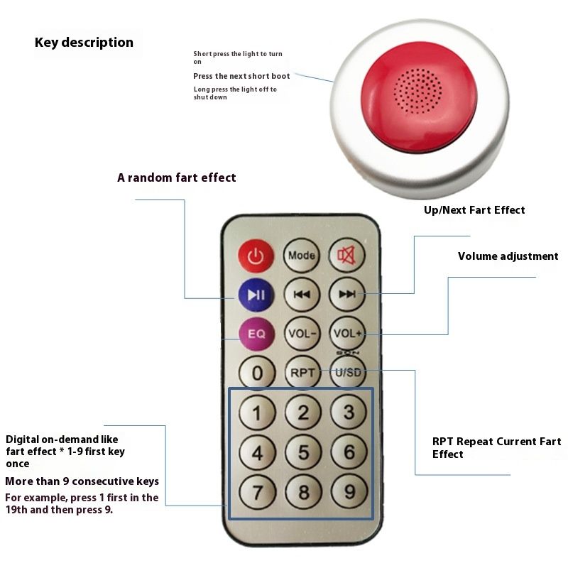 Fart Machine with Remote Fart Noise Maker Funny Fart Sound Machine Controlled Fart Toys Prank Toys for Party(Silver,Red)