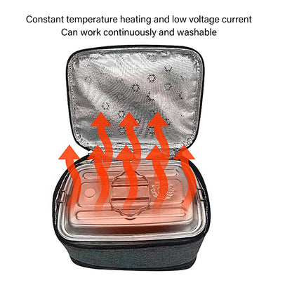 Portable Oven, Electric Lunch Box Food Heater USB Constant Heating Insulation Bag Heated Lunch Box Bag(Gray)