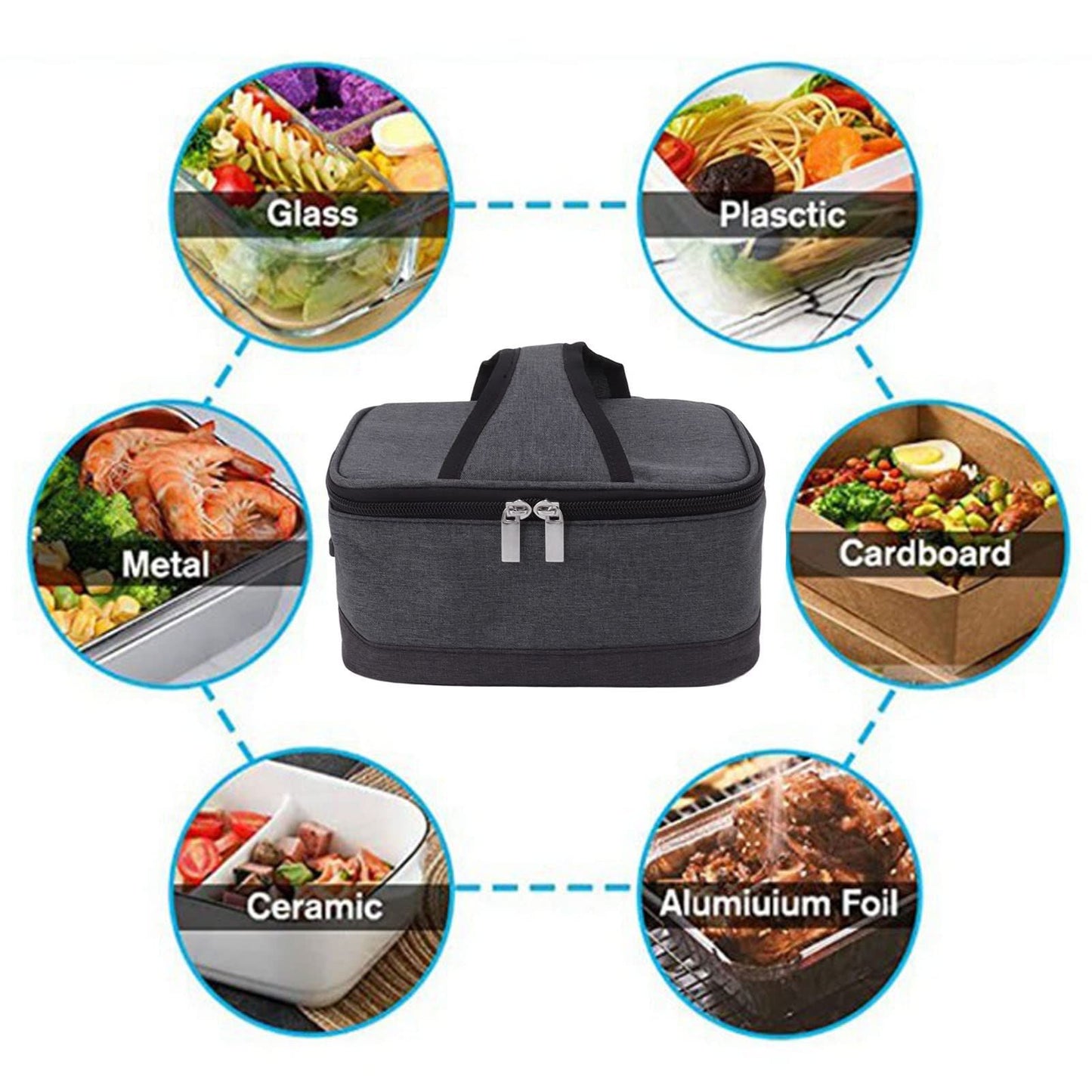 Portable Oven, Electric Lunch Box Food Heater USB Constant Heating Insulation Bag Heated Lunch Box Bag(Gray)