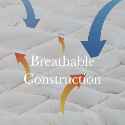 Royal Comfort 1200GSM Deluxe 7-Zone Mattress Topper Luxury Gusset Breathable - Double - White - Mekamart Australia