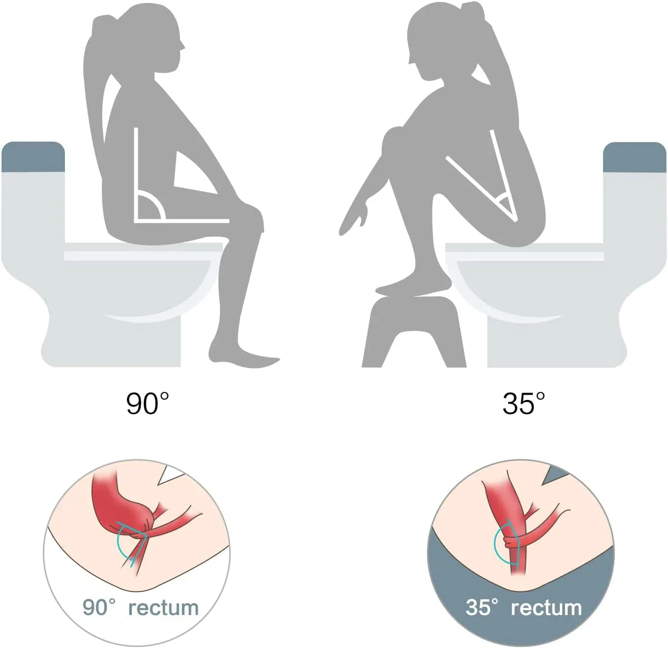 Bamboo Toilet Stool Foldable and Adjustable Height with Non-Slip Layer for Bathroom - Mekamart Australia