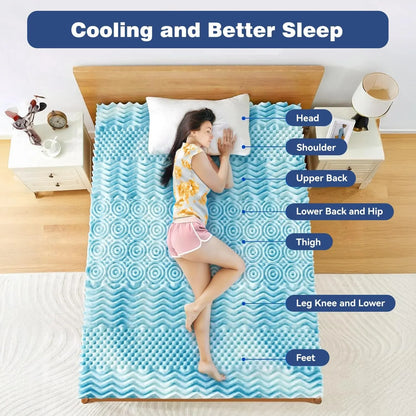 Single Memory Foam Mattress Topper 7-Zone Bamboo Cover Breathable - Mekamart Australia